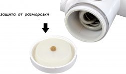 Проточный водонагреватель TSARSBERG TSB-WH1101 электрический